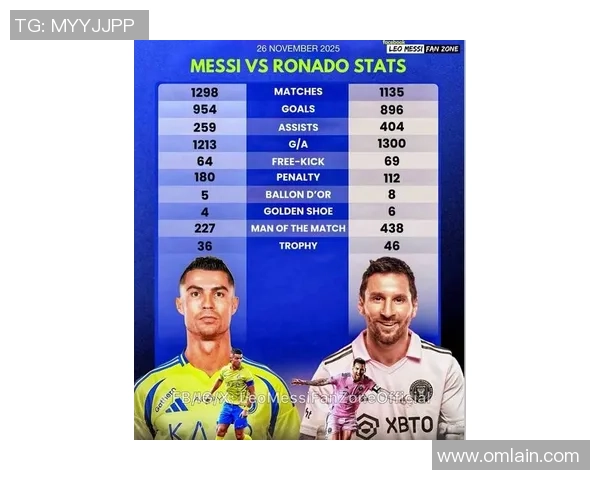 最新足球球星崛起：梅西C罗之后的未来之星和全球足坛新势力