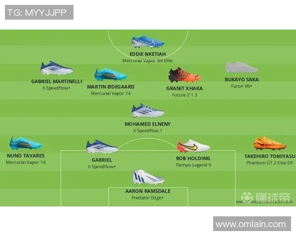 球星赠送足球鞋行为是否属于犯规？解析球场规则与球迷互动的边界